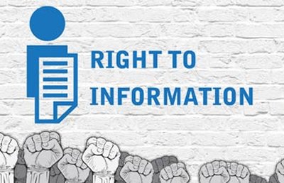 RTI